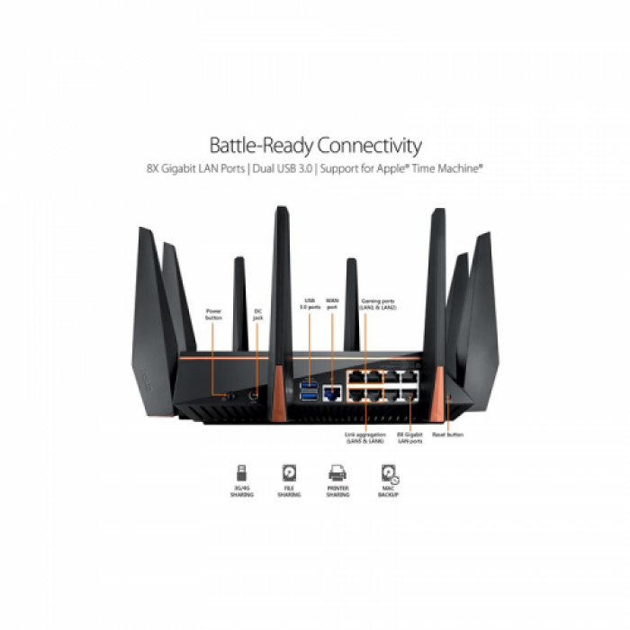 Router Wireless Asus ROG Rapture GT-AC5300, 8x LAN