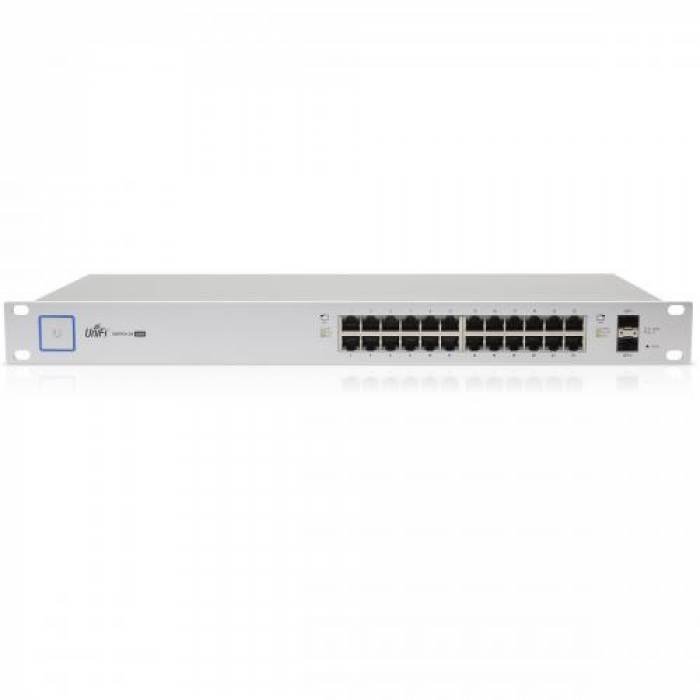 Switch Ubiquiti US-24-250W 24xport PoE